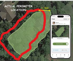 GPS offsetoffset